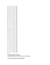 Kombinacinės funkcijos projektavimas 6 puslapis