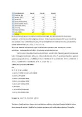 Kompiuterinių sistemų modeliavimas 5 puslapis