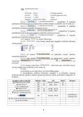 Kompiuterio sisteminių ir išorinių įrenginių darbo būsenų ir parametrų nustatymas 6 puslapis