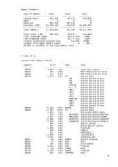 Kompiuterio vidinės atminties tyrimas 8 puslapis