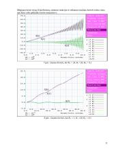 Kompiuterių prakseologija 11 puslapis