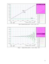 Kompiuterių prakseologija 12 puslapis