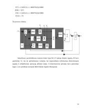Kompiuterių prakseologija 14 puslapis