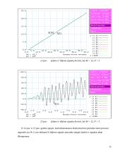 Kompiuterių prakseologija 15 puslapis