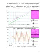 Kompiuterių prakseologija 16 puslapis