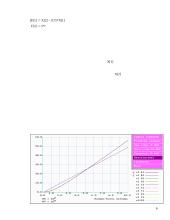 Kompiuterių prakseologija 6 puslapis