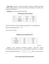 Laidininkų (metalų ir lydinių) savybių tyrimas 2 puslapis