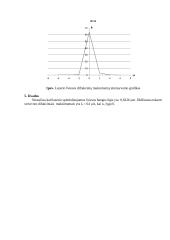 Lazerio šviesos difrakcijos reiškinio tyrimas 4 puslapis