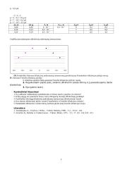 Lazerio šviesos difrakcijos tyrimas 3 puslapis