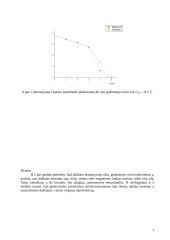 LC autogeneratoriaus tyrimo bei skaičiavimų ataskaita 3 puslapis
