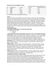 LCD monitoriaus pagrindiniai parametrai ir veikimo principas 6 puslapis