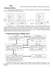Lizdinis sąrašas Kl 11 2 puslapis
