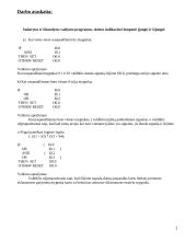 Festo programuojamųjų loginių valdiklių konstrukcija 2 puslapis