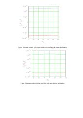 Magnetinis laukas 4 puslapis