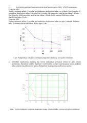 Magnetinis laukas 5 puslapis