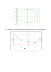 Magnetinis laukas 6 puslapis
