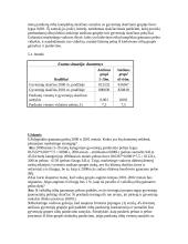 Pajamų, kaštų ir pelno sąveika 6 puslapis