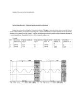 Matavimai elektroninėse grandinėse 2 puslapis