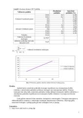 Matavimo prietaisai įtampų, srovių ir galių matavimui 3 puslapis
