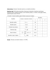 Medžiagų mechaninių savybių nustatymas 4 puslapis