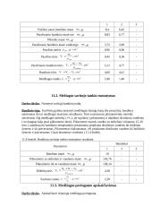 Medžiagų mechaninių savybių nustatymas 7 puslapis