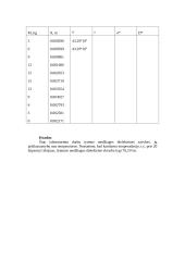 Mechaninių savybių tyrimas 3 puslapis