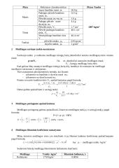 Medžiagų šiluminių savybių analizė 3 puslapis