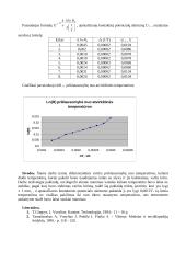 Metalo ir puslaidininkio kontaktinio potencialų skirtumo matavimas 2 puslapis