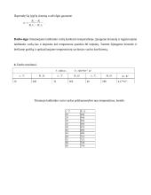 Tiriamojo metalo varžos temperatūrinės priklausomybės tyrimas 2 puslapis