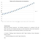 Tiriamojo metalo varžos temperatūrinės priklausomybės tyrimas 3 puslapis