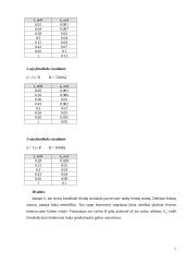 Mikroelektronika 7 puslapis