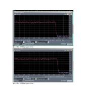 MP3 failų spektrinė analizė 2 puslapis
