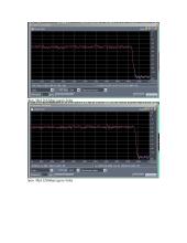 MP3 failų spektrinė analizė 3 puslapis