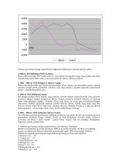 Natūralus gyventojų judėjimas Lietuvoje 4 puslapis