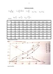 Neišsišakojusi grandinė su vienu kintamu rezistorium 2 puslapis