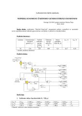 Nepriklausomojo žadinimo generatoriaus bandymas naudojantis “MatLab–SimuLink” programiniu paketu