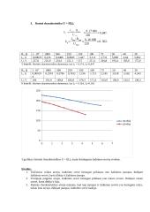 Nepriklausomojo žadinimo generatoriaus bandymas naudojantis “MatLab–SimuLink” programiniu paketu 3 puslapis