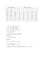 Nuolatinės elektros srovės perdavimo linijos tyrimo ataskaita 2 puslapis