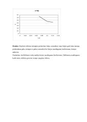 Nuolatinės elektros srovės perdavimo linijos tyrimo ataskaita 4 puslapis