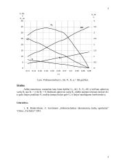 Nuolatinės srovės linijos eksperimentinis matavimas 3 puslapis