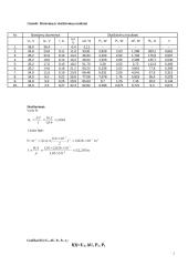 Nuolatinės srovės linijos priklausomybių tyrimas 2 puslapis