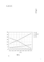 Nuolatinės srovės linijos priklausomybių tyrimas 3 puslapis
