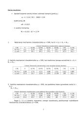 Nuolatinės srovės nepriklausomojo žadinimo variklio charakteristikos 2 puslapis