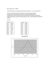 Nuosekliojo rezonansinio kontūro tyrimas 3 puslapis