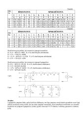 Nuoseklusis ir lygiagretusis rezistorių jungimas 3 puslapis