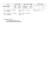 Oksalo rūgšties sintezė 2 puslapis