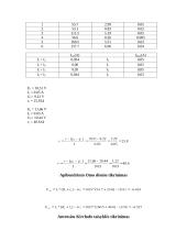 Omo dėsnio ir Kirchhofo taisyklių nustatymas 2 puslapis