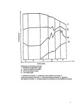 Operatoriaus funkcinės būsenos darbinėje vietoje tyrimas ir tyrimo ataskaita 6 puslapis