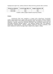 Optinio perdavimo trakto tyrimo ataskaita 3 puslapis