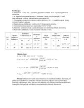 Oro molekulės efektinio skersmens matavimas 2 puslapis